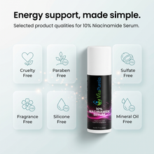 [UGC] 10% Niacinamide Serum — Icons / Badges