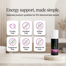 [UGC] 10% Niacinamide Serum — Icons / Badges