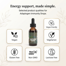 [UGC] Adaptogen Immunity Drops — Icons / Badges