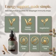 [UGC] Adaptogen Immunity Drops — Icons / Badges