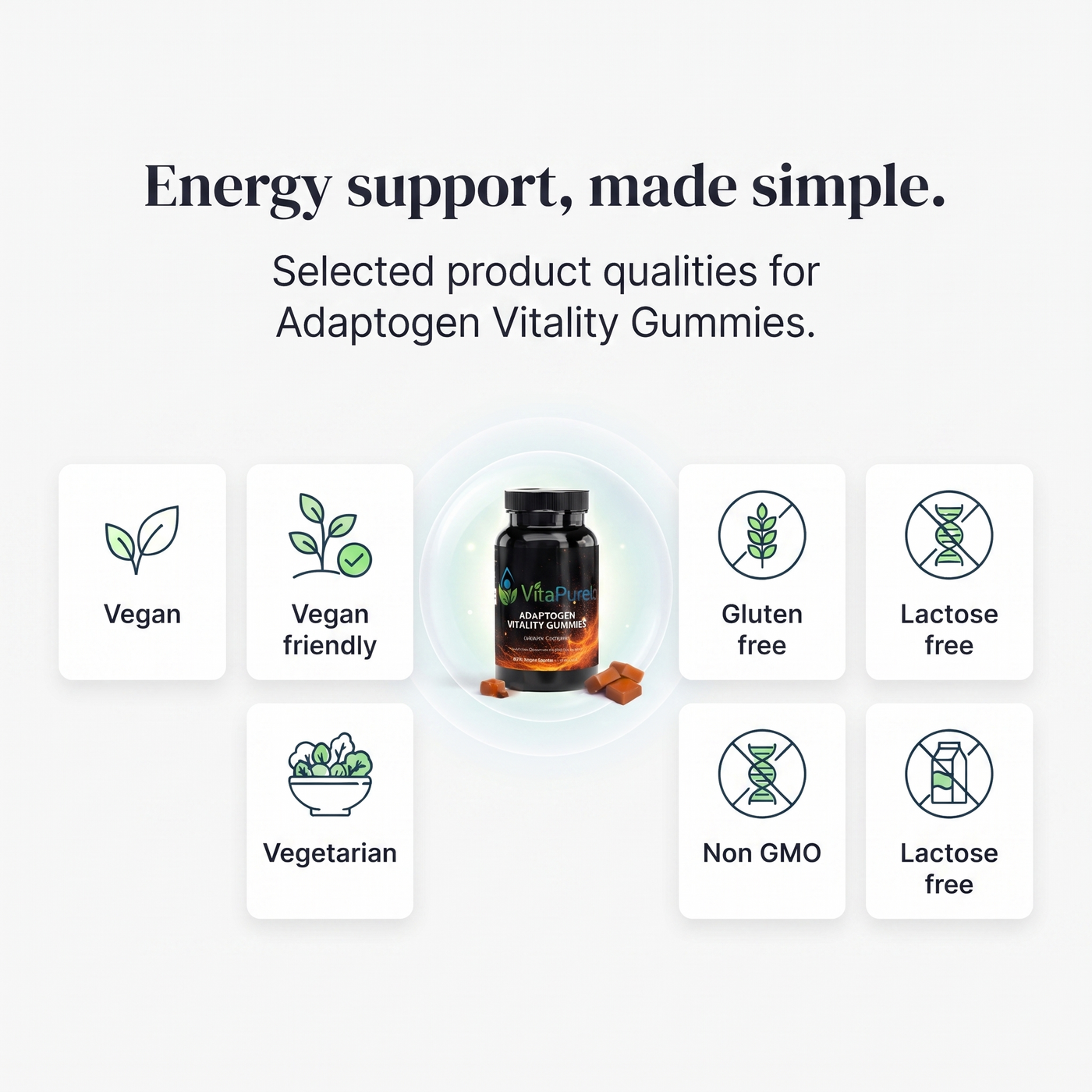 [UGC] Adaptogen Vitality Gummies — Icons / Badges