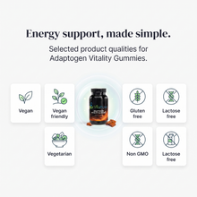 [UGC] Adaptogen Vitality Gummies — Icons / Badges