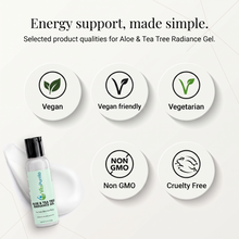 [UGC] Aloe & Tea Tree Radiance Gel — Icons / Badges