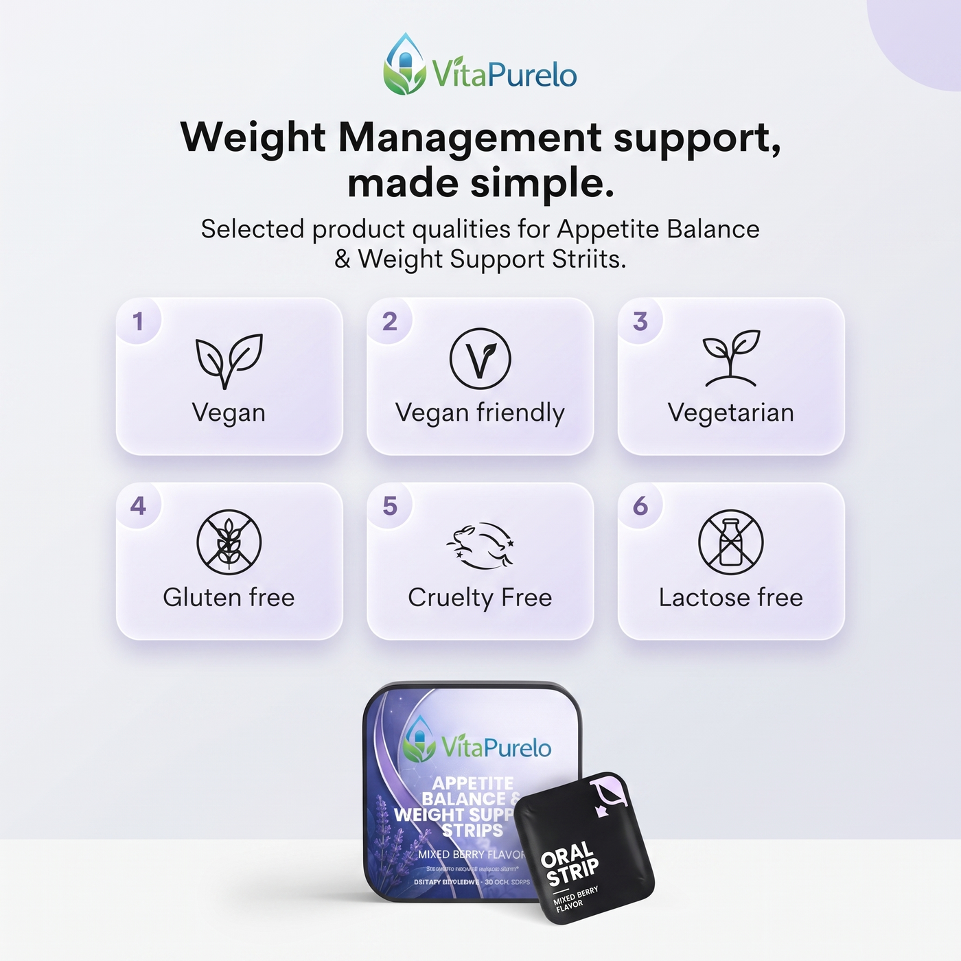 [UGC] Appetite Balance & Weight Support Strips — Icons / Badges