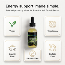 [UGC] Botanical Hair Growth Serum — Icons / Badges