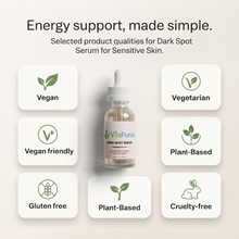 [UGC] Dark Spot Serum for Sensitive Skin — Icons / Badges
