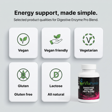 [UGC] Digestive Enzyme Pro Blend — Icons / Badges