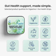 [UGC] Digestive + Gut Health Strips — Icons / Badges