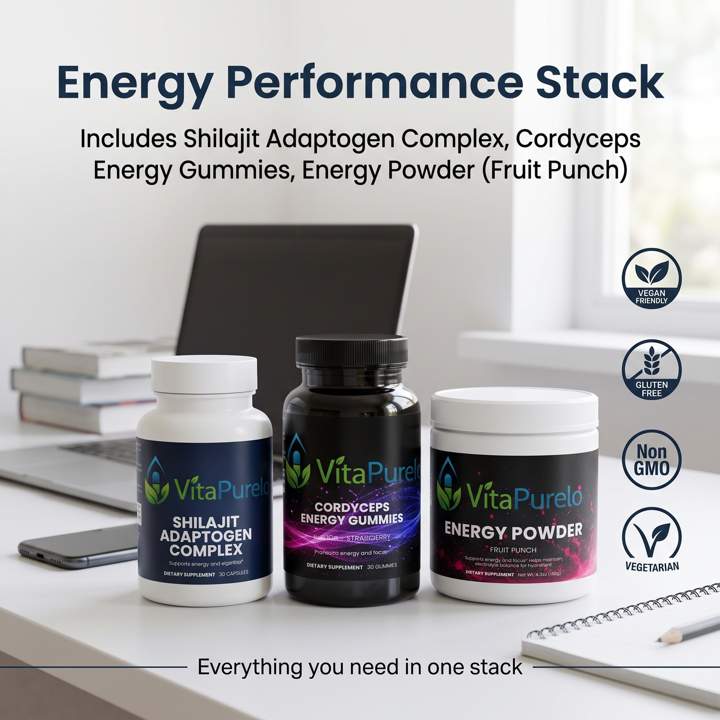 [UGC] Energy Performance Stack — Bundle Product + Context