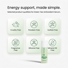 [UGC] Green Tea Antioxidant Serum — Icons / Badges