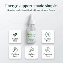 [UGC] Hyaluronic Acid Serum — Icons / Badges