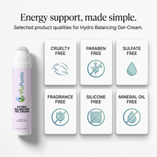 [UGC] Hydro Balancing Gel-Cream — Icons / Badges