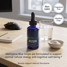 [UGC] Methylene Blue Drops — Product + Context