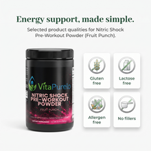 [UGC] Nitric Shock Pre-Workout Powder (Fruit Punch) — Icons / Badges