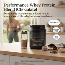 [UGC] Performance Whey Protein Blend (Chocolate) — Product + Context
