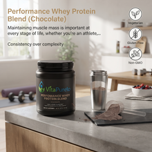 [UGC] Performance Whey Protein Blend (Chocolate) — Product + Context