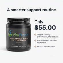 [UGC] Performance Whey Protein Blend (Chocolate) — Value / Price