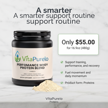 [UGC] Performance Whey Protein Blend (Vanilla) — Value / Price