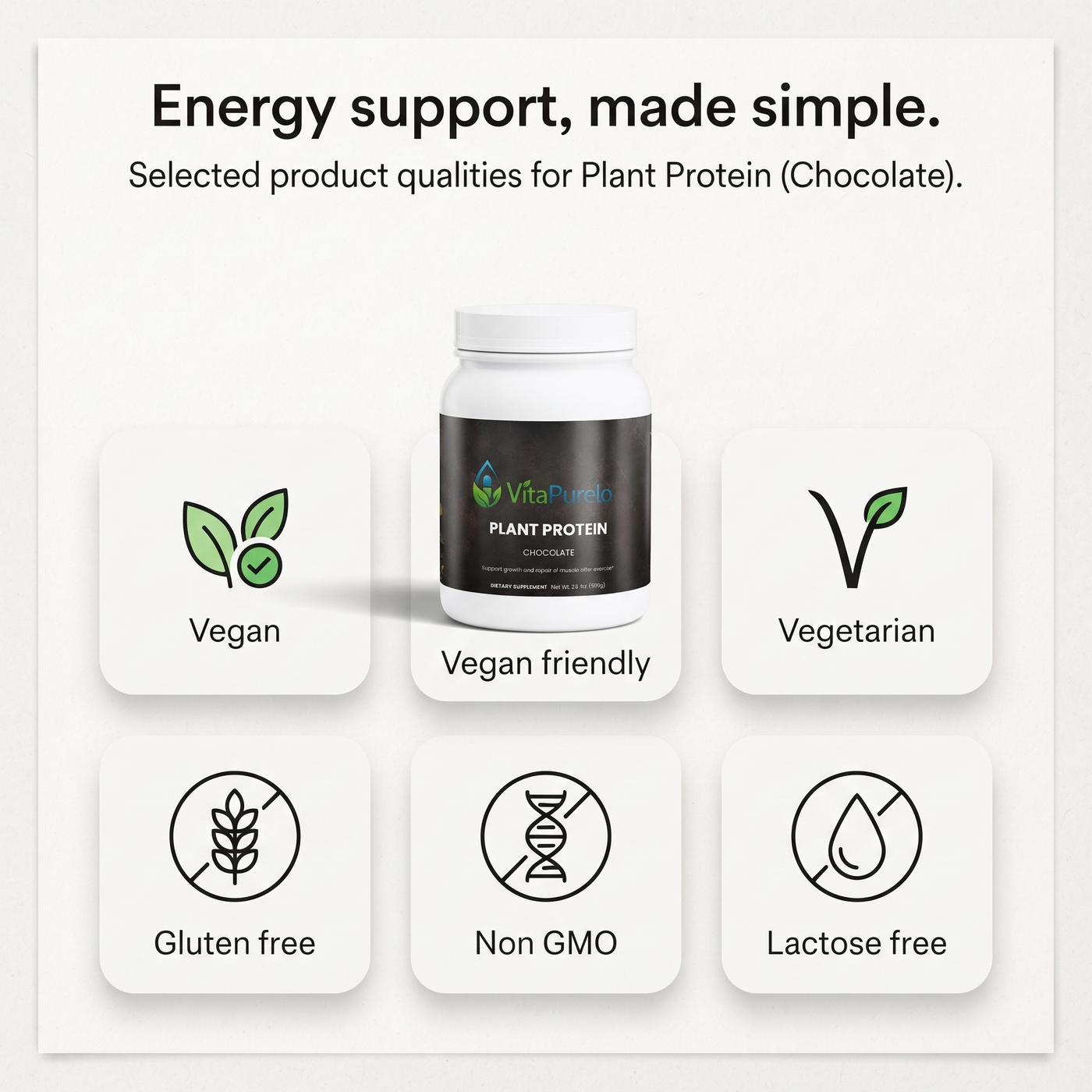 [UGC] Plant Protein (Chocolate) — Icons / Badges