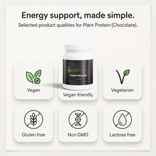 [UGC] Plant Protein (Chocolate) — Icons / Badges